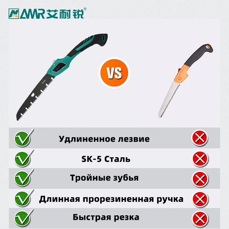 컴팩트 디자인 접이식 핸드 톱, 나무 및 캠핑 가지치기 - Garden Hand Trowel 리뷰 및 가격