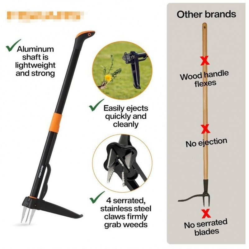 잡초 제거 도구 가벼운 알루미늄 빠른 조절 가능 정원용 - Weed Puller 리뷰 및 가격